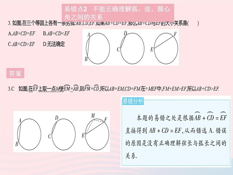 2023九年级数学上册第二十四章圆易错疑难集训一作业课件新版新人教版第6页