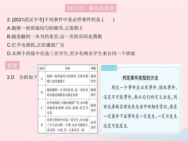 2023九年级数学上册第二十五章概率初步25.1随机事件与概率课时1随机事件作业课件新版新人教版04