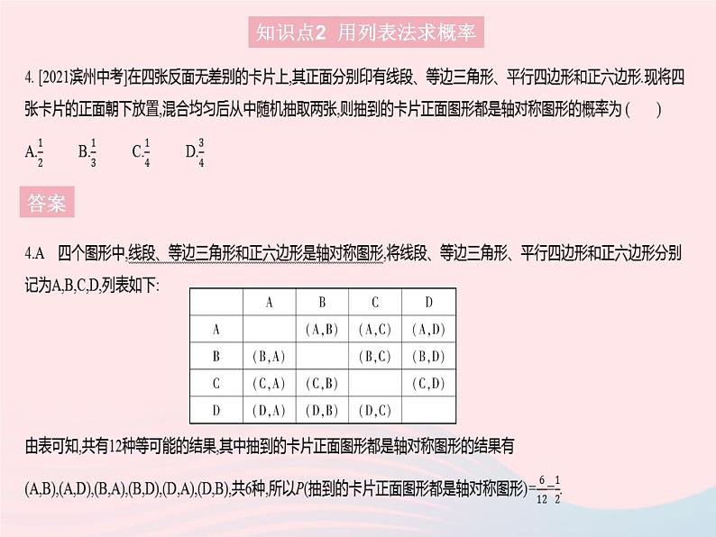 2023九年级数学上册第二十五章概率初步25.2用列举法求概率课时1用列表法求概率作业课件新版新人教版第6页