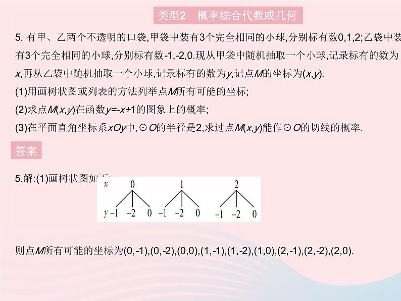 2023九年级数学上册第二十五章概率初步专项2概率与其他知识的综合作业课件新版新人教版第7页