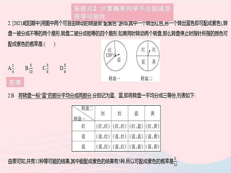 2023九年级数学上册第二十五章概率初步易错疑难集训作业课件新版新人教版第4页