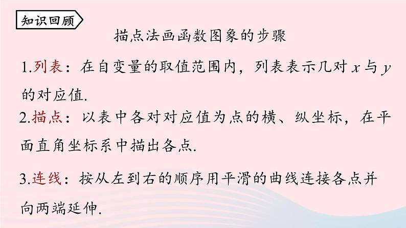 2023九年级数学下册第二十六章反比例函数26.1反比例函数26.1.2反比例函数的图像和性质课时1上课课件新版新人教版第2页