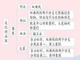 2023九年级数学下册第二十六章反比例函数小结课上课课件新版新人教版