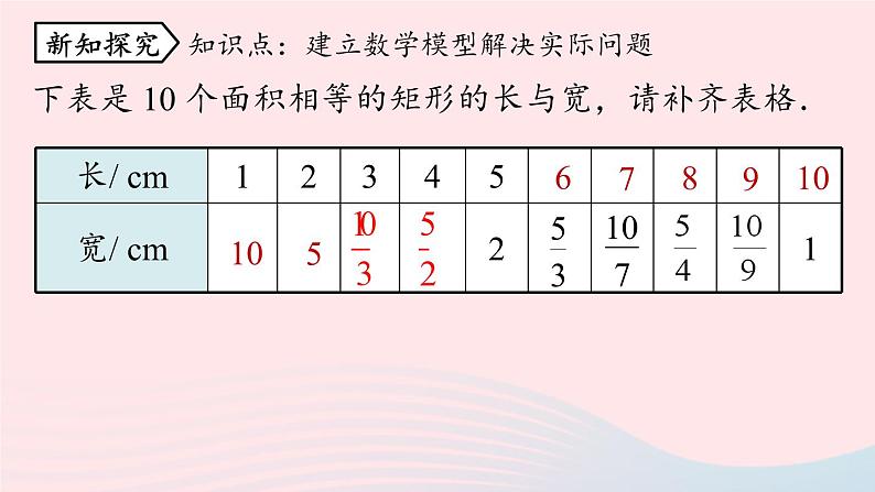 2023九年级数学下册第二十六章反比例函数数学活动上课课件新版新人教版第5页