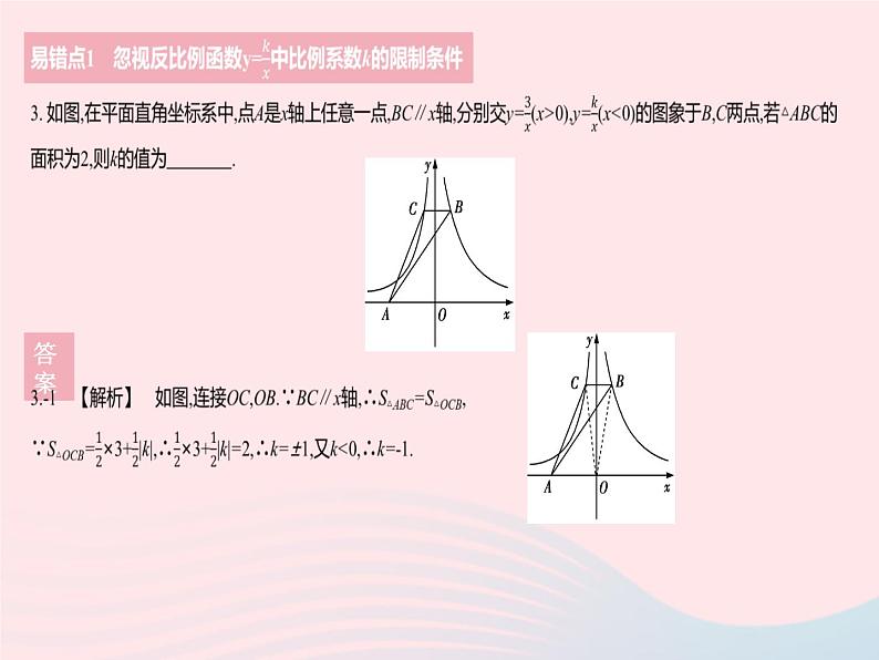 2023九年级数学下册第二十六章反比例函数易错疑难集训作业课件新版新人教版05