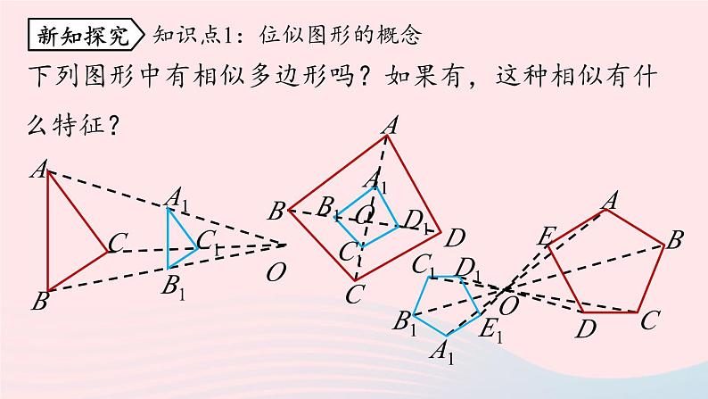 2023九年级数学下册第二十七章相似27.3位似课时1上课课件新版新人教版05