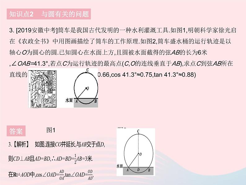 2023九年级数学下册第二十八章锐角三角函数28.2解直角三角形及其应用课时2应用举例(1)作业课件新版新人教版第5页