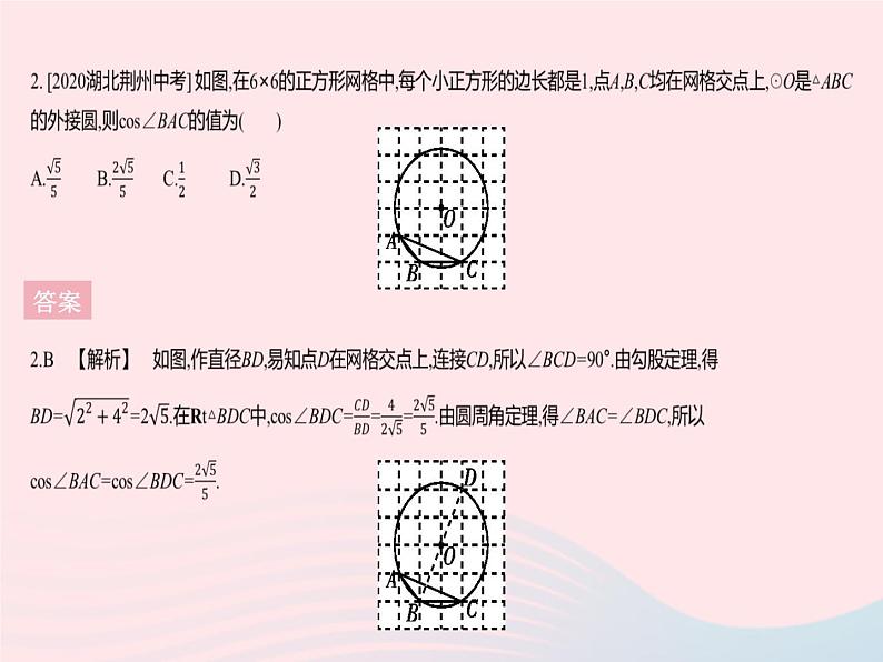 2023九年级数学下册第二十八章锐角三角函数章末培优专练作业课件新版新人教版第4页