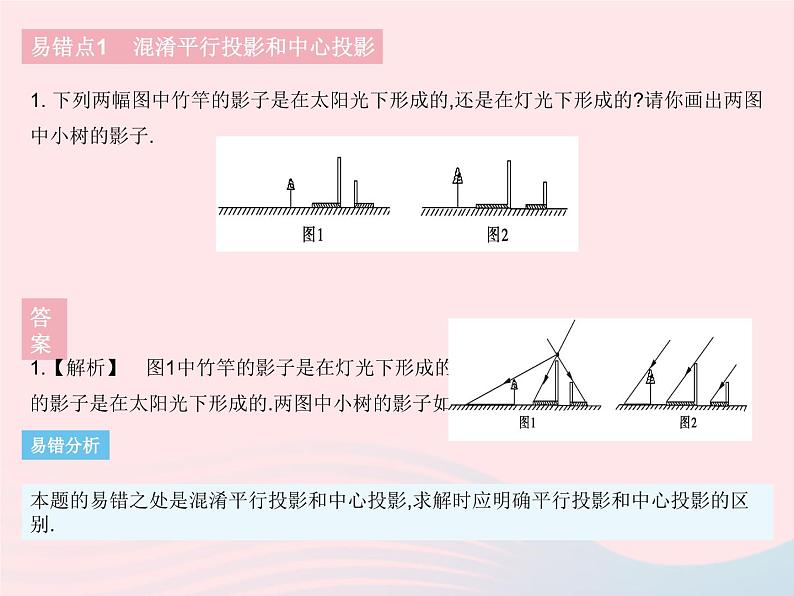 2023九年级数学下册第二十九章投影与视图易错疑难集训作业课件新版新人教版03