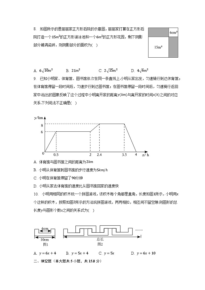 2022-2023学年山西省吕梁市中阳县八年级（下）期末数学试卷（含解析）第2页