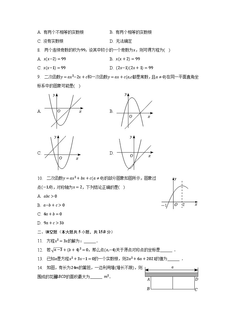 2022-2023学年广东省东莞市东华初级中学思维班八年级（下）月考数学试卷（4月份）（含解析）02