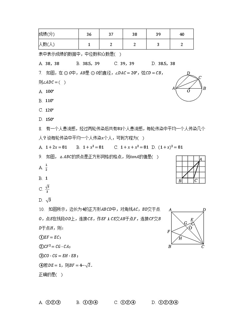 2023年广东省中山市纪中集团中考数学模拟试卷（含解析）02