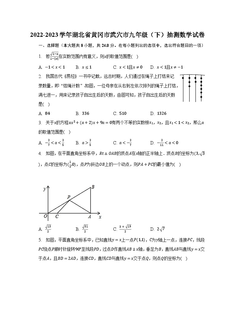 2022-2023学年湖北省黄冈市武穴市九年级（下）抽测数学试卷（含解析）第1页