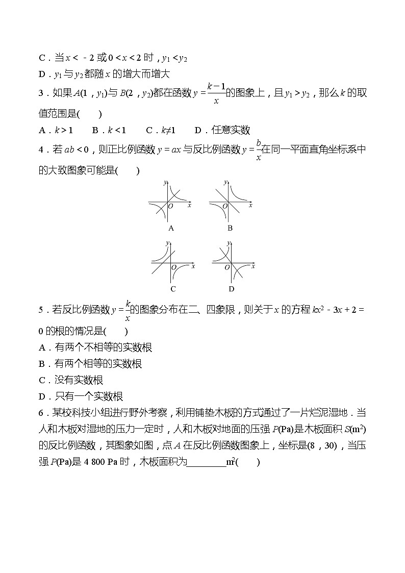 【单元复习卷】北师大版数学九年级上册--第六章 反比例函数 单元复习试卷 （学生版）第2页