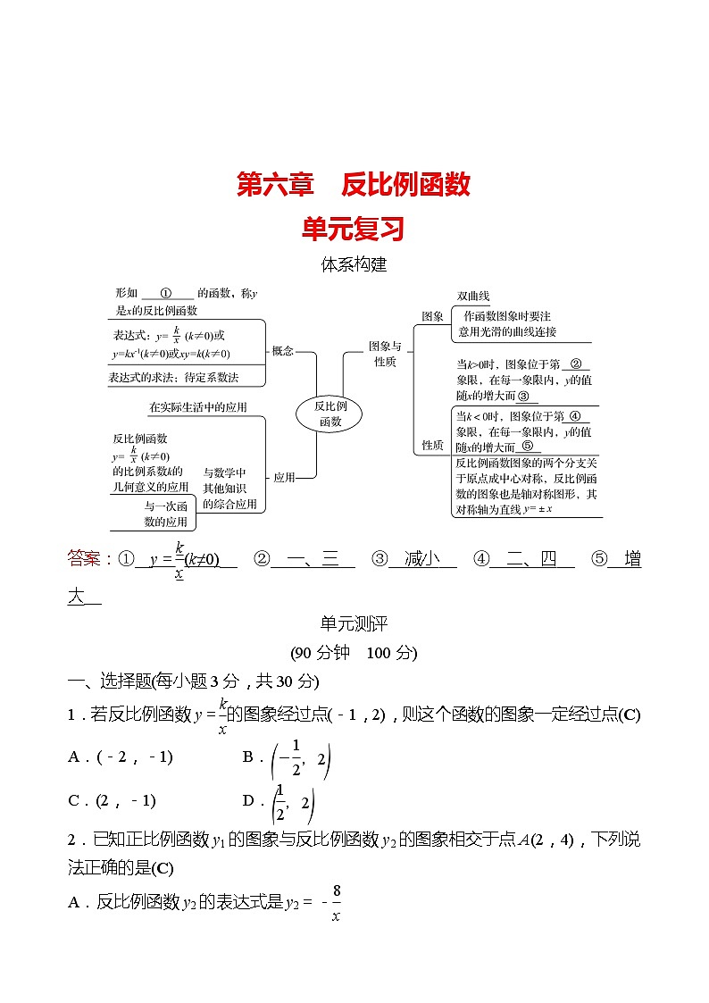 【单元复习卷】北师大版数学九年级上册--第六章 反比例函数 单元复习试卷 （教师版）第1页