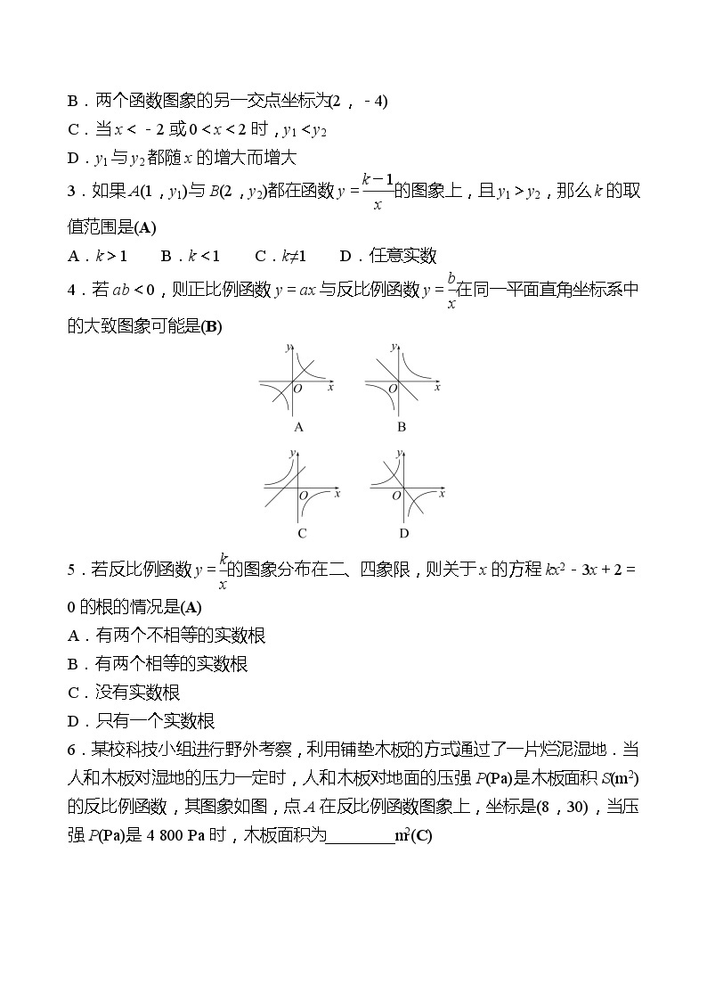 【单元复习卷】北师大版数学九年级上册--第六章 反比例函数 单元复习试卷 （含答案）02