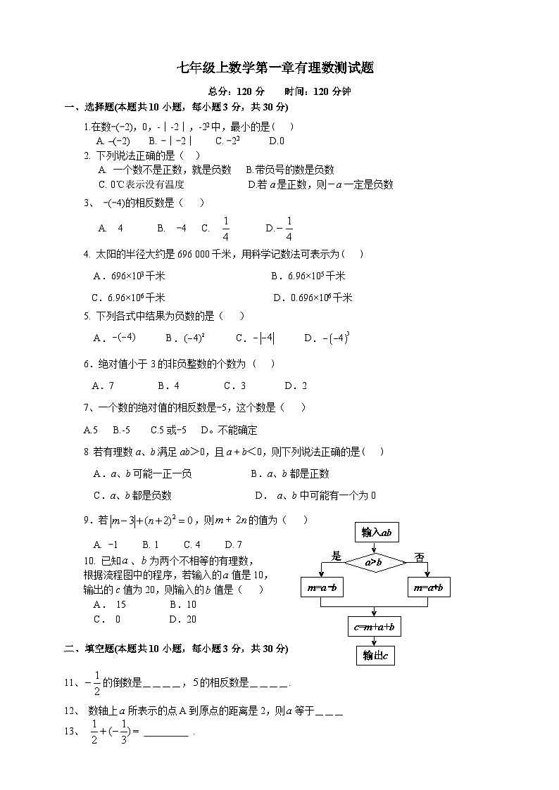 【单元测试】湘教版数学七年级上册第1章《有理数》测试题（含答案）01