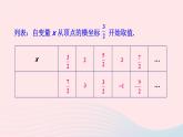 第1章二次函数1.2二次函数的图象与性质第5课时二次函数y=ax2+bx+ca≠0的图象与性质课件（湘教版九下）