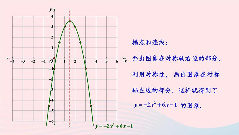 第1章二次函数1.2二次函数的图象与性质第5课时二次函数y=ax2+bx+ca≠0的图象与性质课件（湘教版九下）05