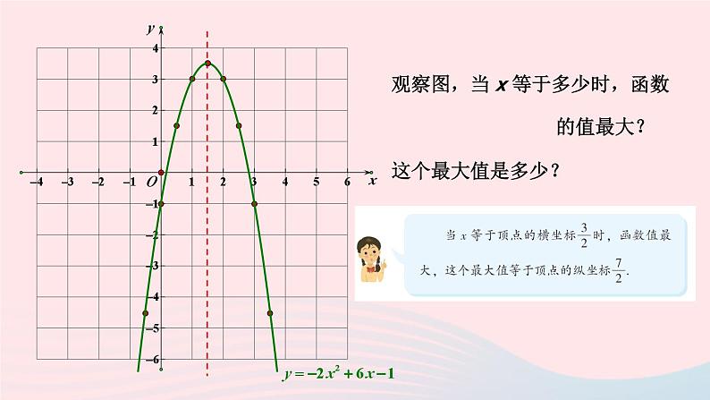 第1章二次函数1.2二次函数的图象与性质第5课时二次函数y=ax2+bx+ca≠0的图象与性质课件（湘教版九下）06