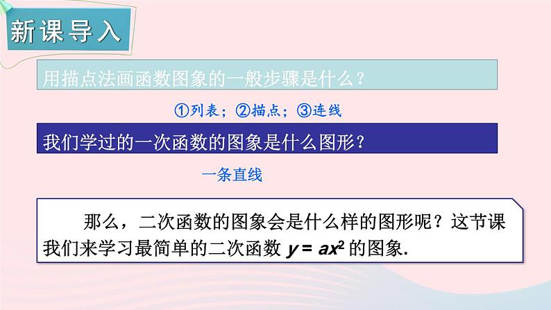 第1章二次函数1.2二次函数的图象与性质第1课时二次函数y=ax2a＞0的图象与性质课件（湘教版九下）02