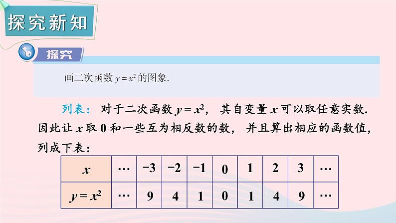 第1章二次函数1.2二次函数的图象与性质第1课时二次函数y=ax2a＞0的图象与性质课件（湘教版九下）03