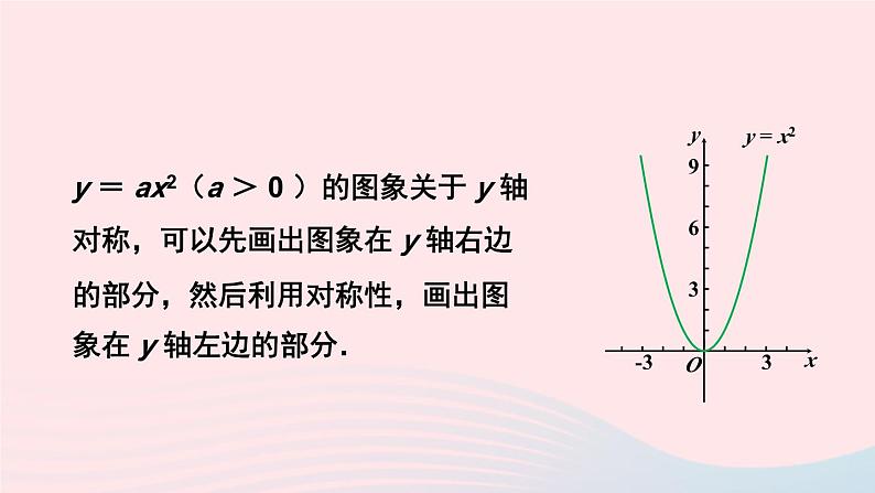 第1章二次函数1.2二次函数的图象与性质第1课时二次函数y=ax2a＞0的图象与性质课件（湘教版九下）08