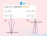 第1章二次函數(shù)1.2二次函數(shù)的圖象與性質習題課件（湘教版九下）