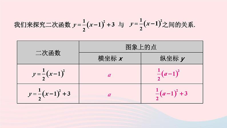 第1章二次函数1.2二次函数的图象与性质第4课时二次函数y=ax_h2+k的图象与性质课件（湘教版九下）第4页