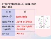 第1章二次函數(shù)1.2二次函數(shù)的圖象與性質第3課時二次函數(shù)y=ax_h2a≠0的圖象與性質課件（湘教版九下）