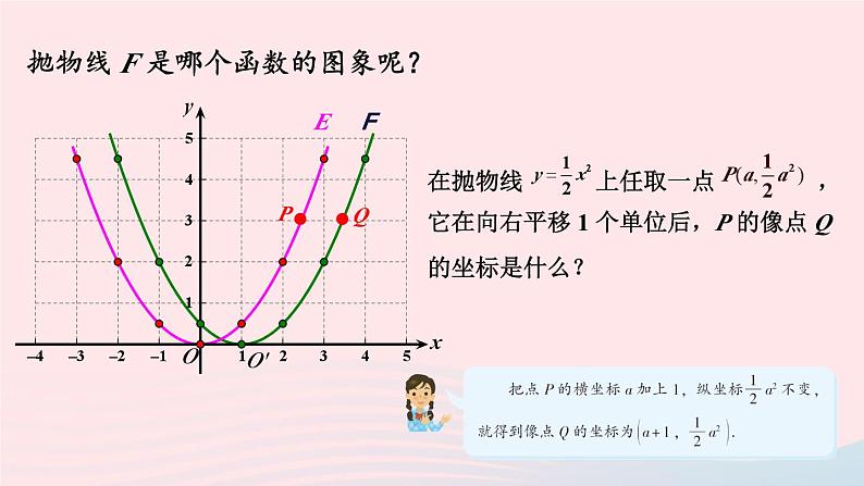 第1章二次函数1.2二次函数的图象与性质第3课时二次函数y=ax_h2a≠0的图象与性质课件（湘教版九下）05