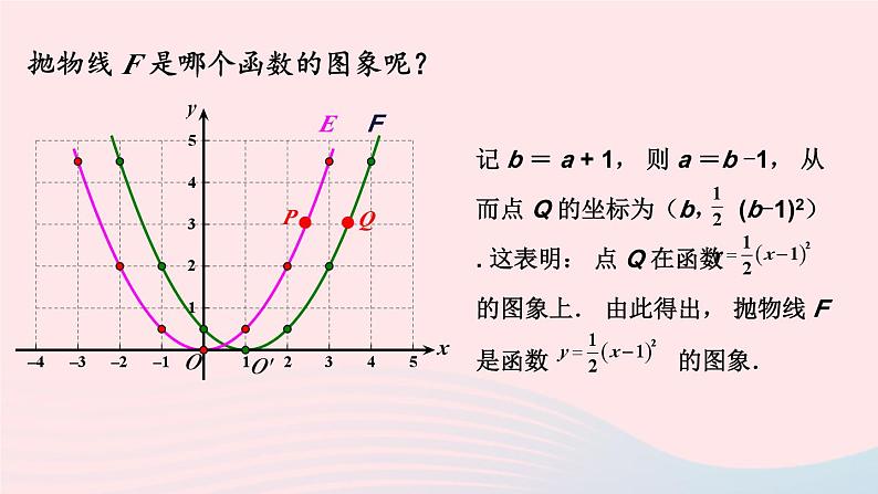 第1章二次函数1.2二次函数的图象与性质第3课时二次函数y=ax_h2a≠0的图象与性质课件（湘教版九下）06