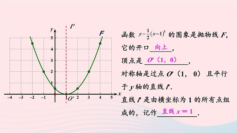 第1章二次函数1.2二次函数的图象与性质第3课时二次函数y=ax_h2a≠0的图象与性质课件（湘教版九下）07