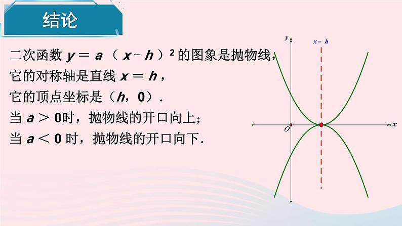 第1章二次函数1.2二次函数的图象与性质第3课时二次函数y=ax_h2a≠0的图象与性质课件（湘教版九下）08