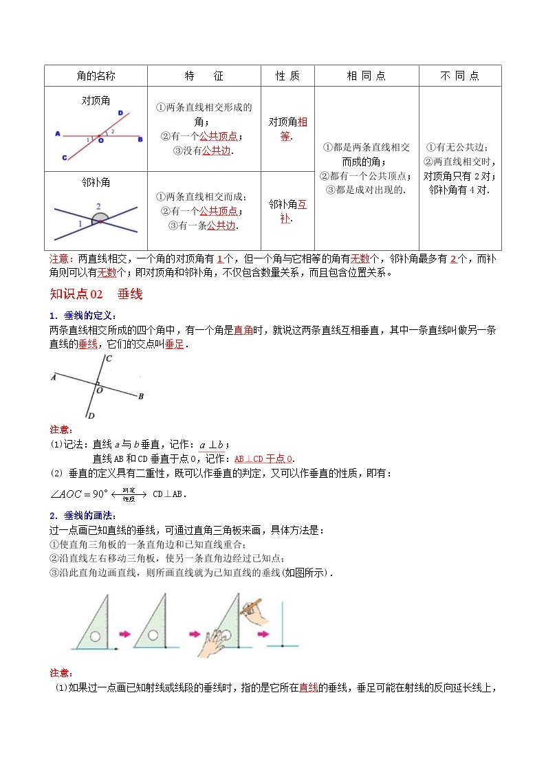 人教版七年级数学下册讲测练 第01课  相交线，垂线（2份打包，原卷版+教师版）02