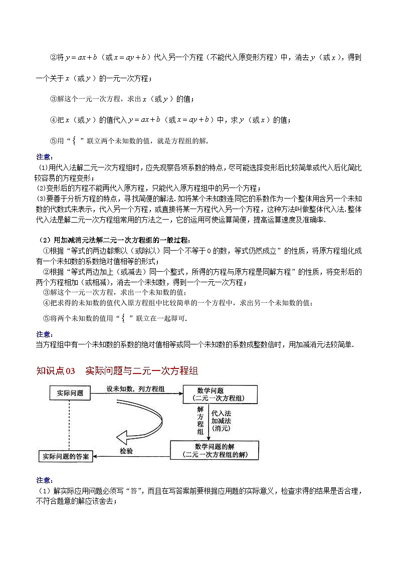 人教版七年级数学下册讲测练 第20课  二元一次方程组全章复习与巩固（原卷版）第3页