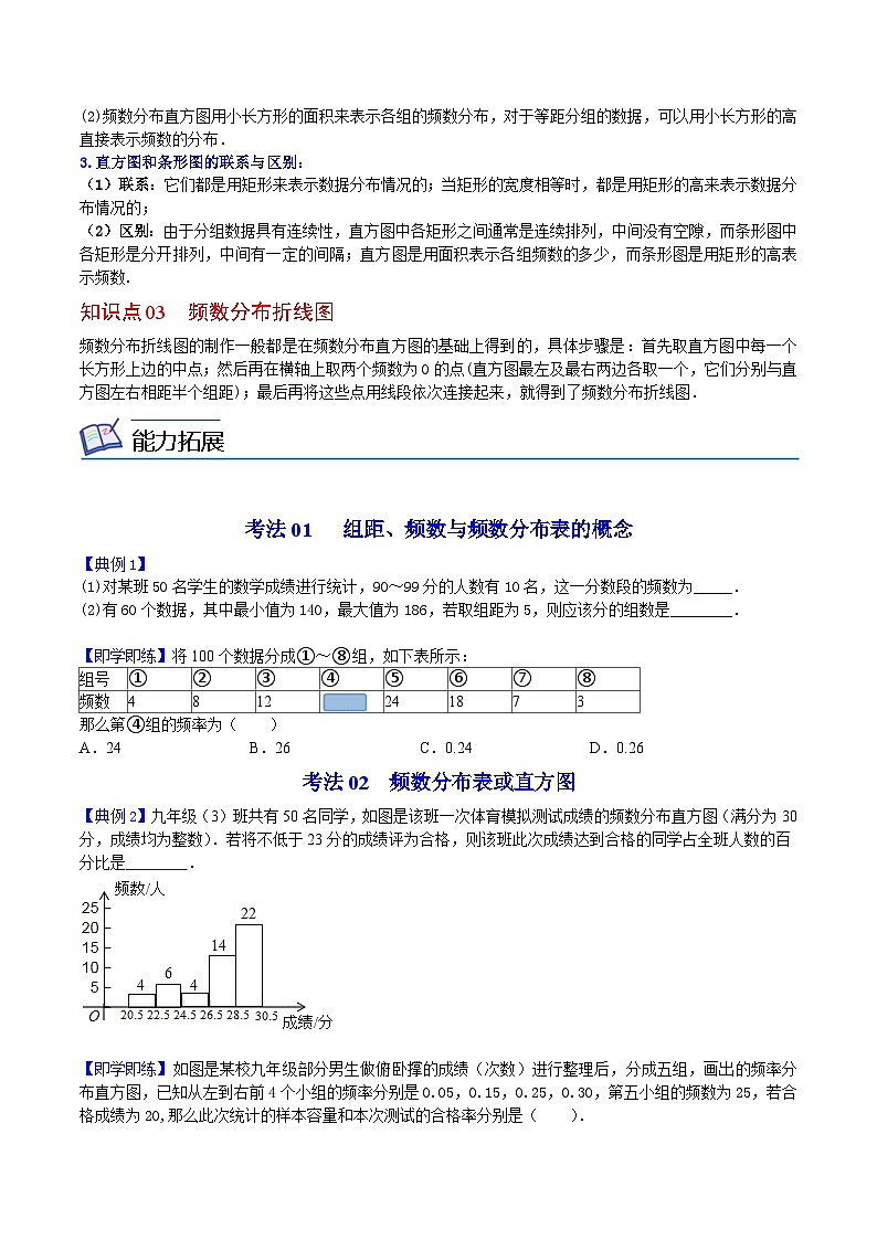 人教版七年级数学下册讲测练 第29课  直方图（2份打包，原卷版+教师版）02