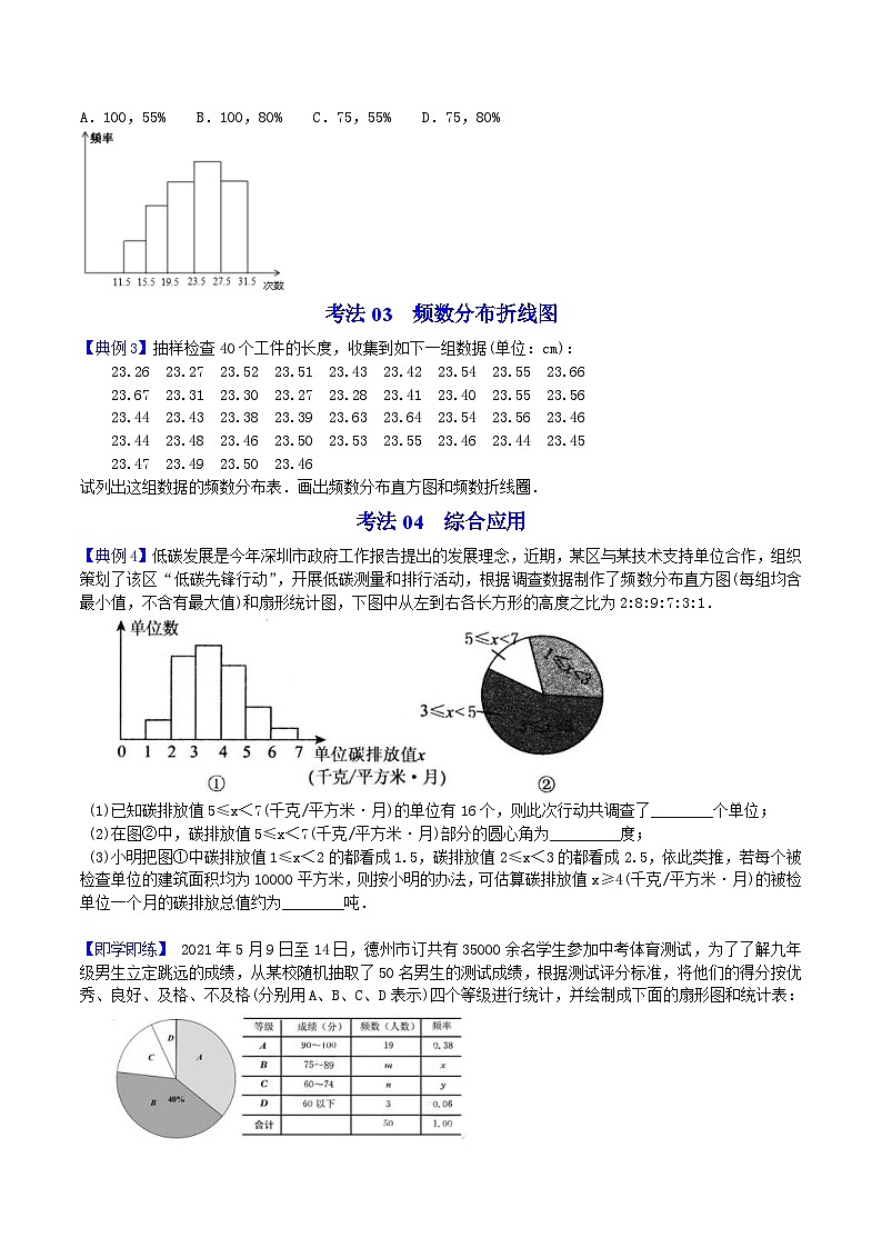 人教版七年级数学下册讲测练 第29课  直方图（2份打包，原卷版+教师版）03