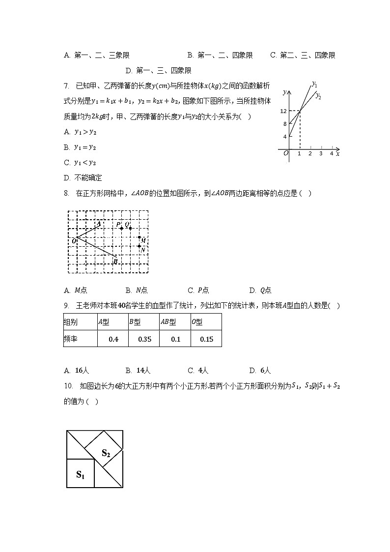 2022-2023学年湖南省株洲市荷塘区八年级（下）期末数学试卷（含解析）02