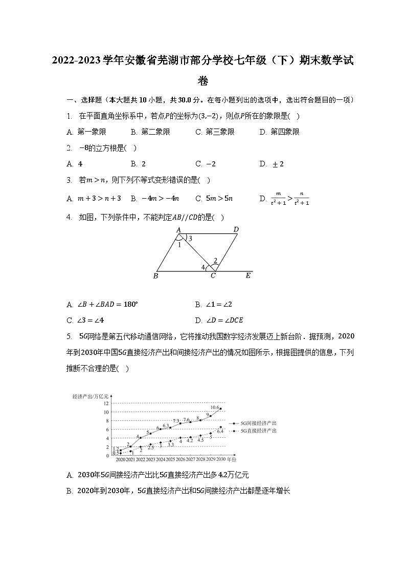 2022-2023学年安徽省芜湖市部分学校七年级（下）期末数学试卷（含解析）01