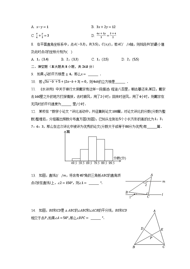 2022-2023学年山东省滨州市邹平县七年级（下）期末数学试卷（含解析）第2页