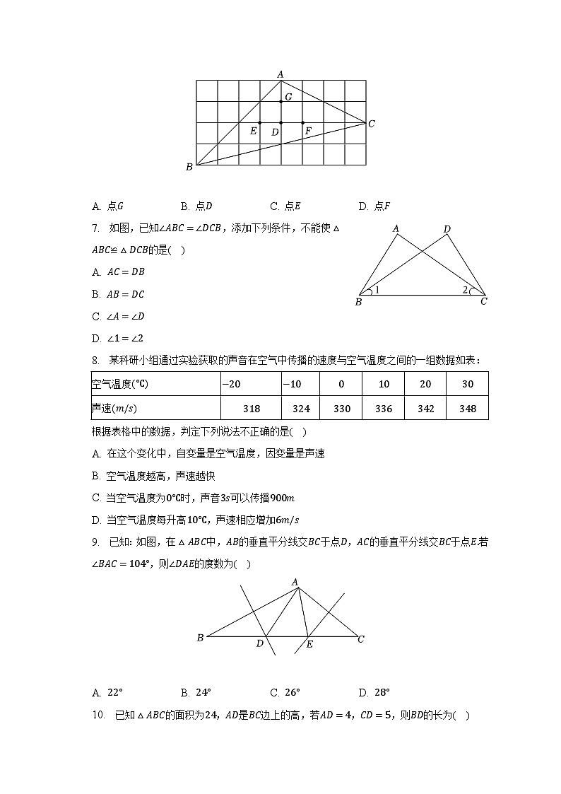 2022-2023学年辽宁省锦州市七年级（下）期末数学试卷（含解析）第2页