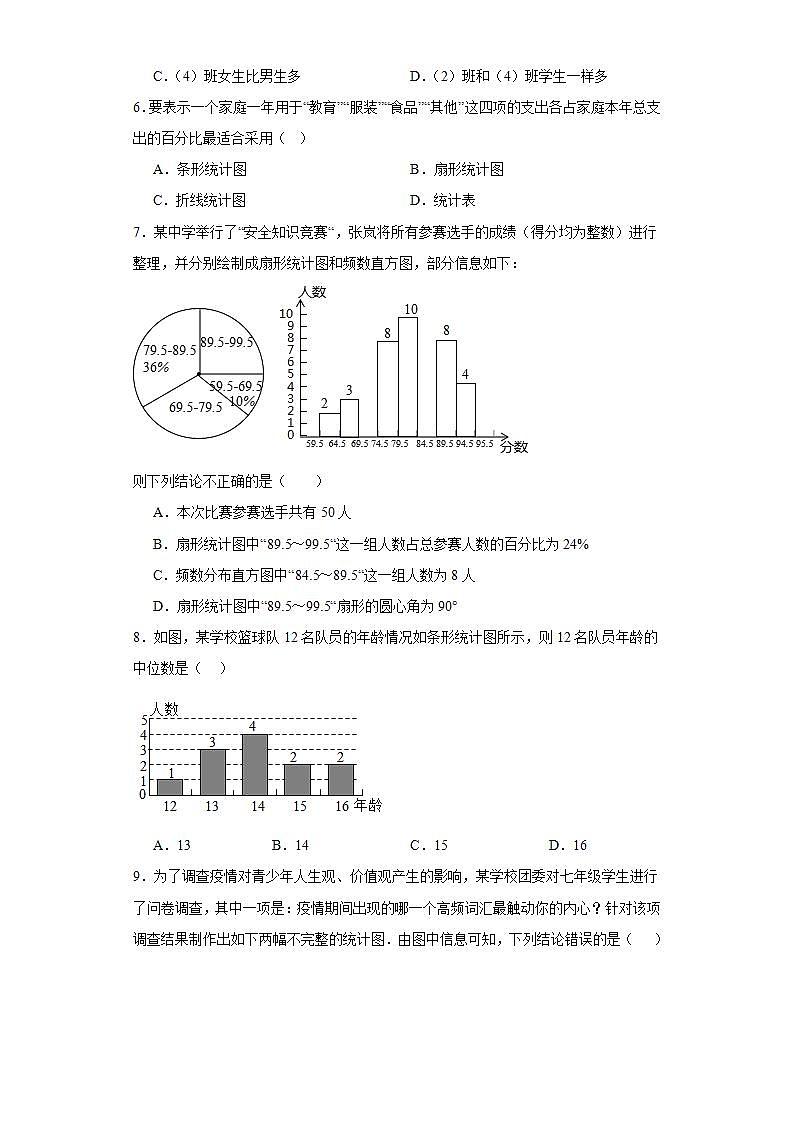 5.4从图标表中的数据获取信息同步练习-沪科版数学七年级上册第3页
