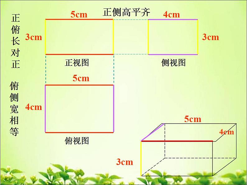 《三视图及其画法》PPT课件2-九年级下册数学人教版08