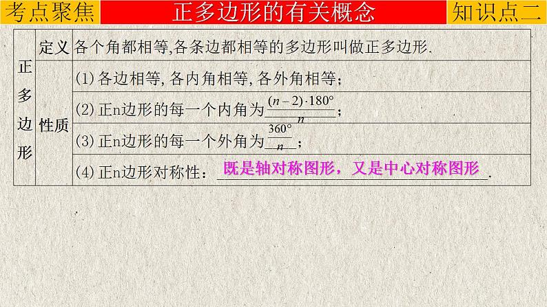 专题5.1 多边形-中考数学第一轮总复习课件第6页