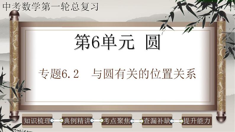 专题6.2 与圆有关的位置关系-中考数学第一轮总复习课件01