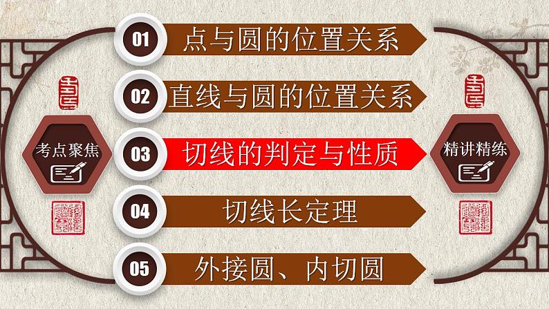 专题6.2 与圆有关的位置关系-中考数学第一轮总复习课件08