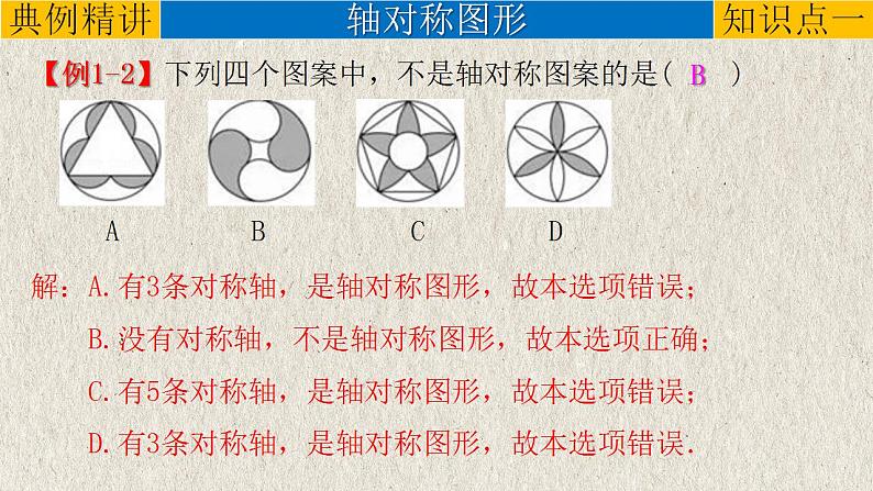 专题7.3 图形的对称-中考数学第一轮总复习课件第5页