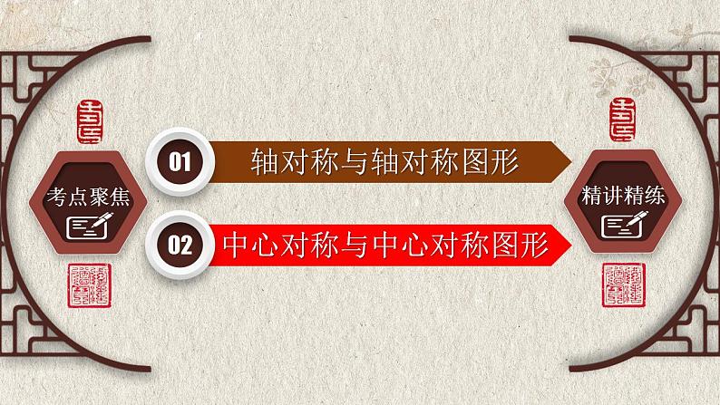 专题7.3 图形的对称-中考数学第一轮总复习课件第6页