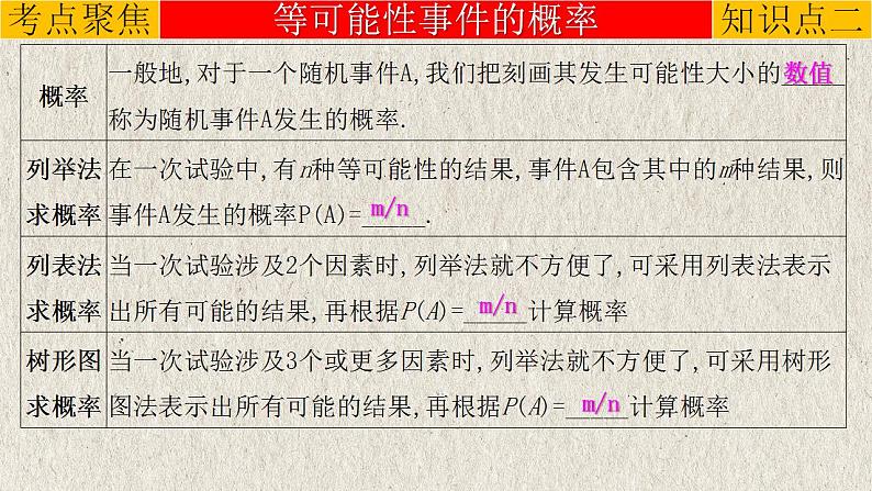 专题8.2 概率-中考数学第一轮总复习课件06